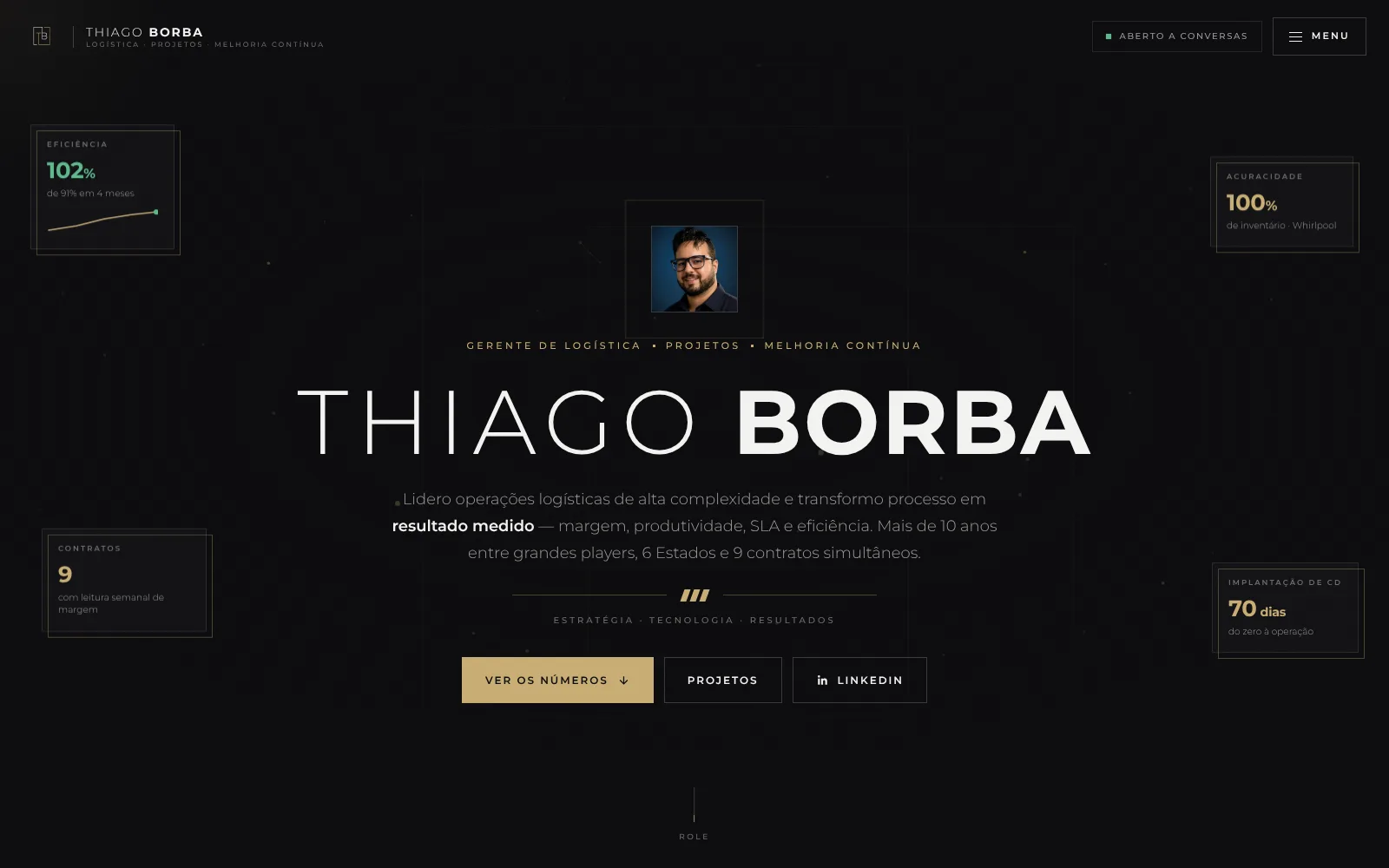 Home do portfólio de Thiago Borba, com nome em destaque e cartões de indicadores ao redor.